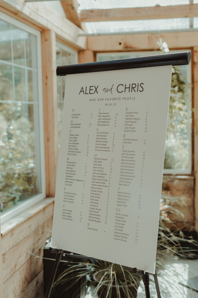 fun summer wedding welcome sign